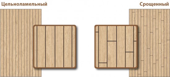 Ступень Ясень сращеная 40*600*1500